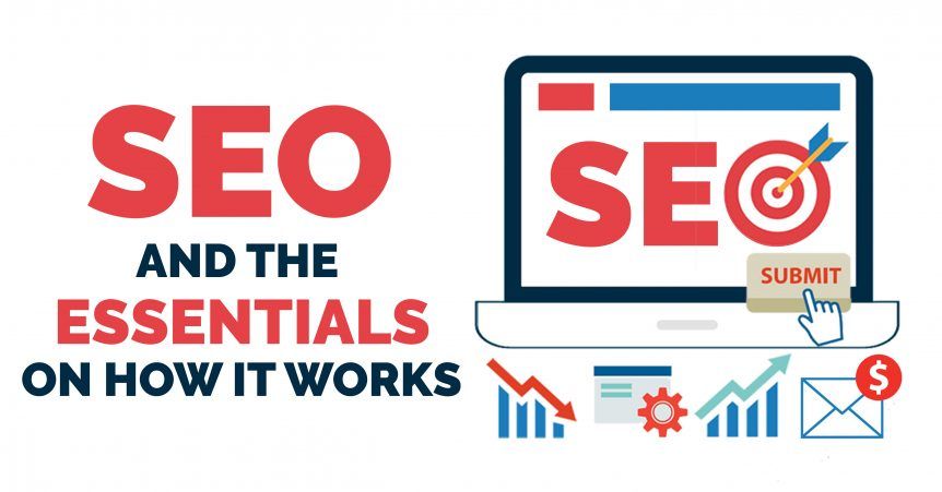 SEO and The Essentials on How It Works